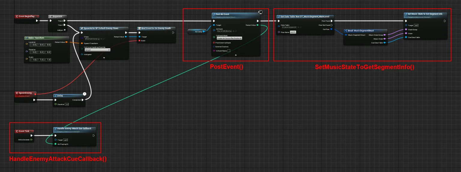 Final UE Blueprint Implementation