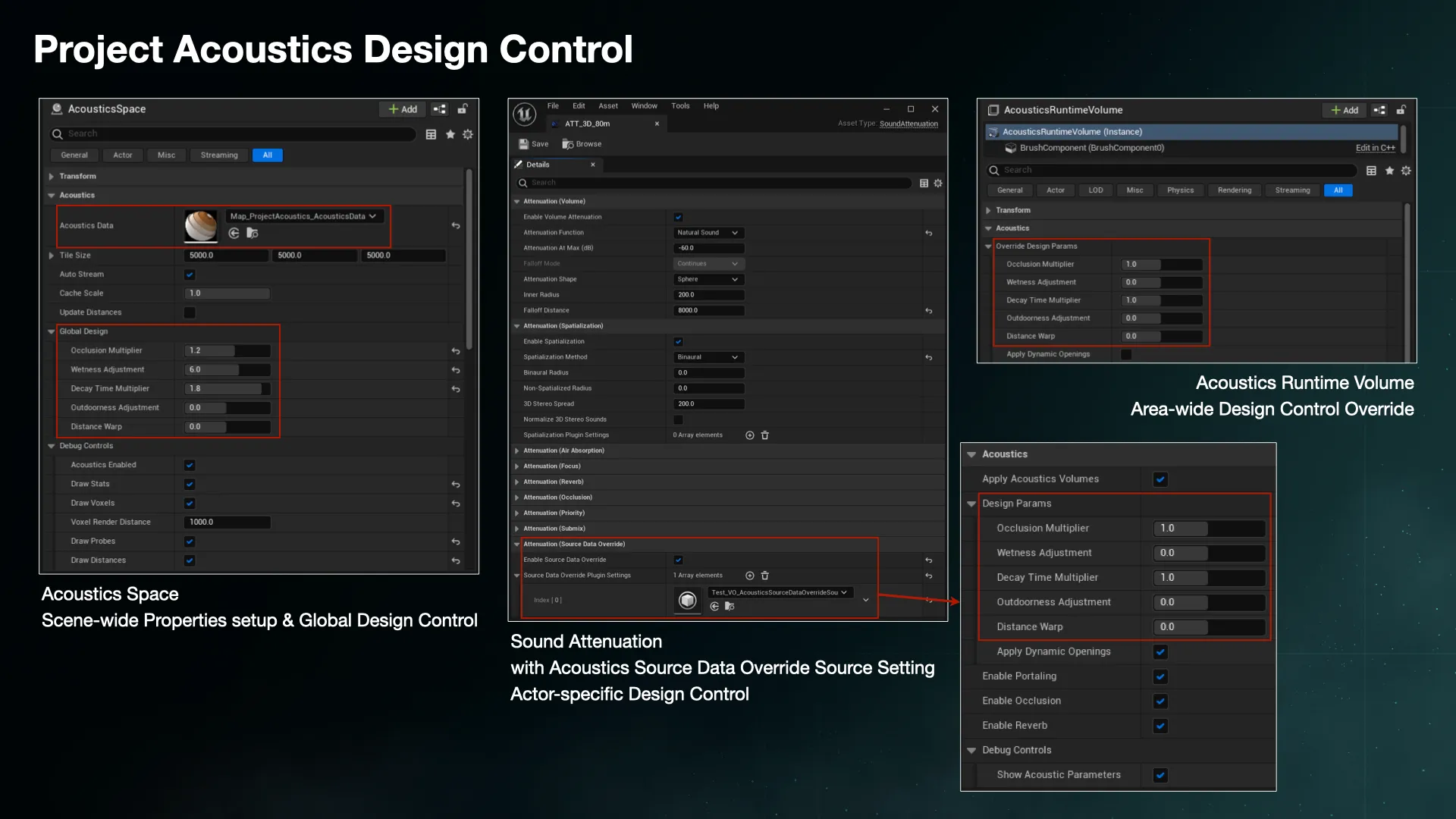 Project Acoustics Design Control