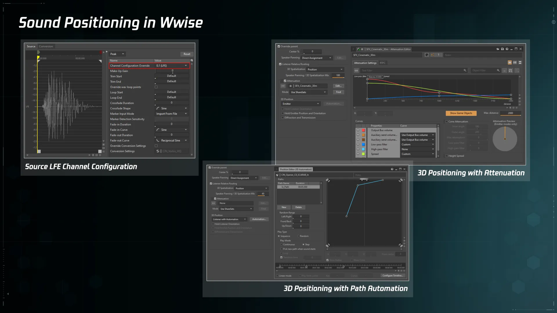 Sound Positioning In Wwise 02