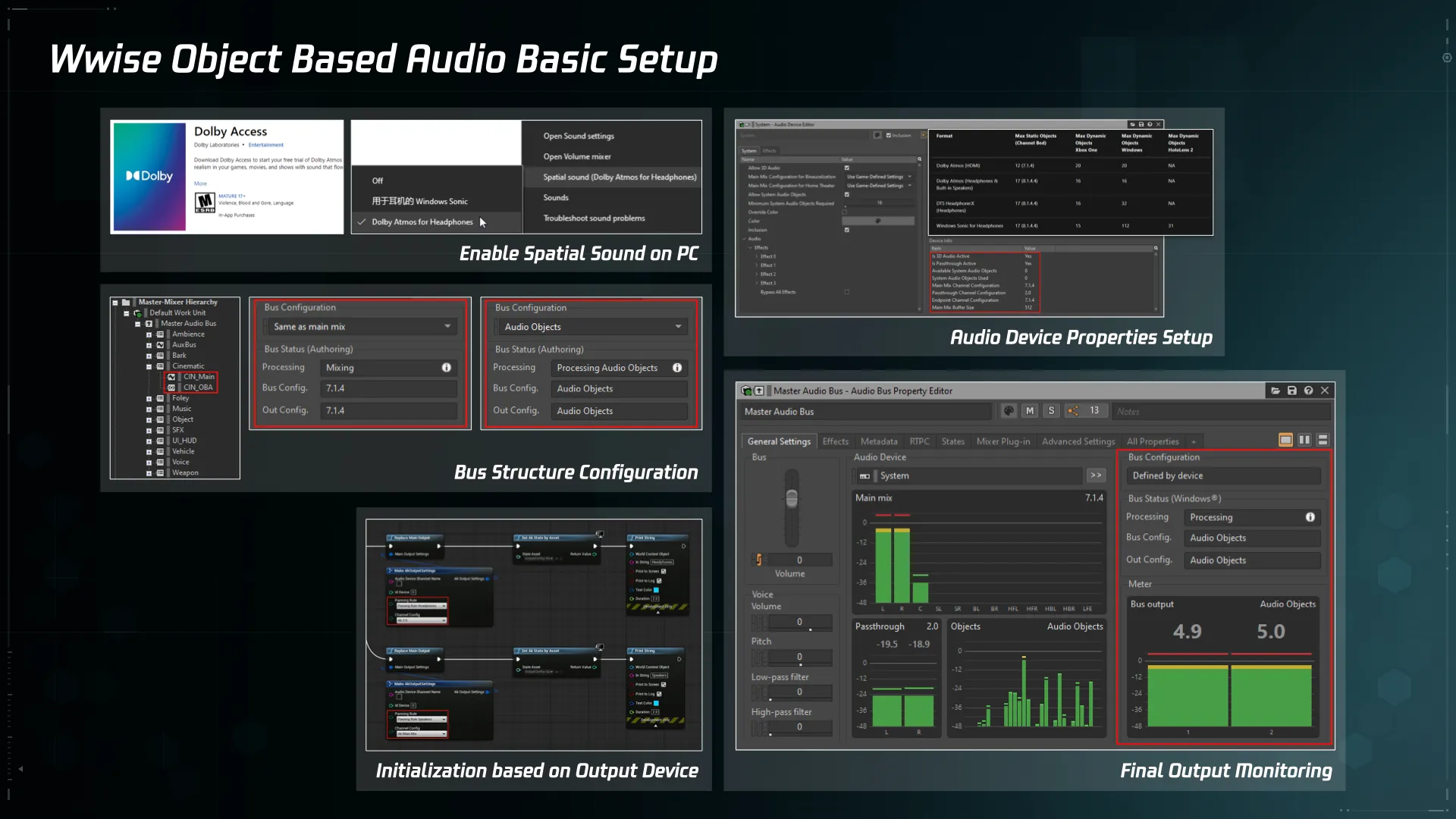 Wwise Object Based Audio Basic Setup